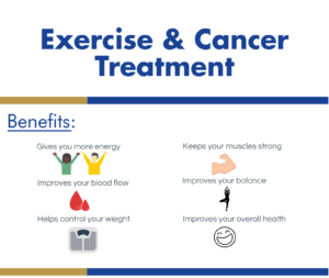 exercise-cancer-treatment-fnl_block_1